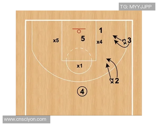 南京篮球队在奥运会中的意识表现分析与点评